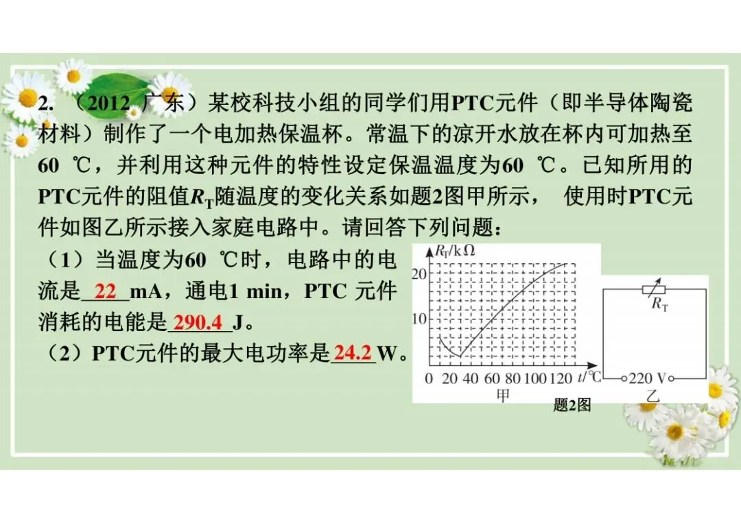 中考物理总复习专题训练,建议收藏! 第66张