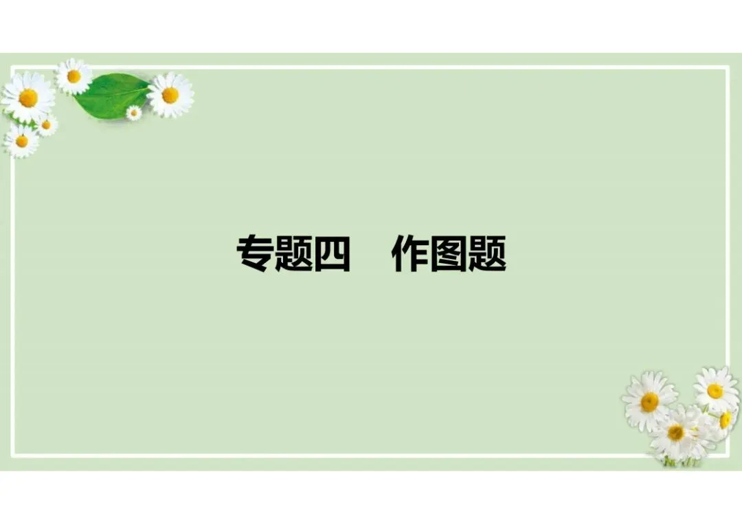 中考物理总复习专题训练,建议收藏! 第68张