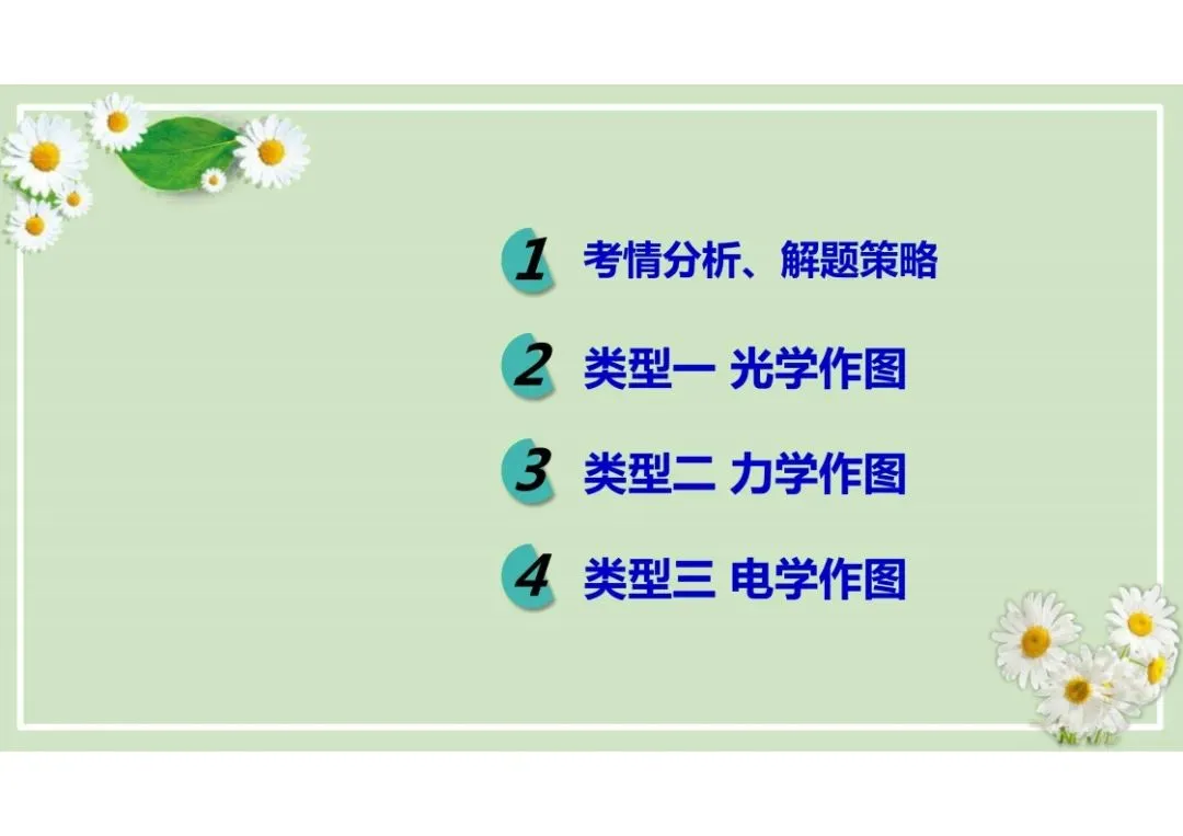 中考物理总复习专题训练,建议收藏! 第69张