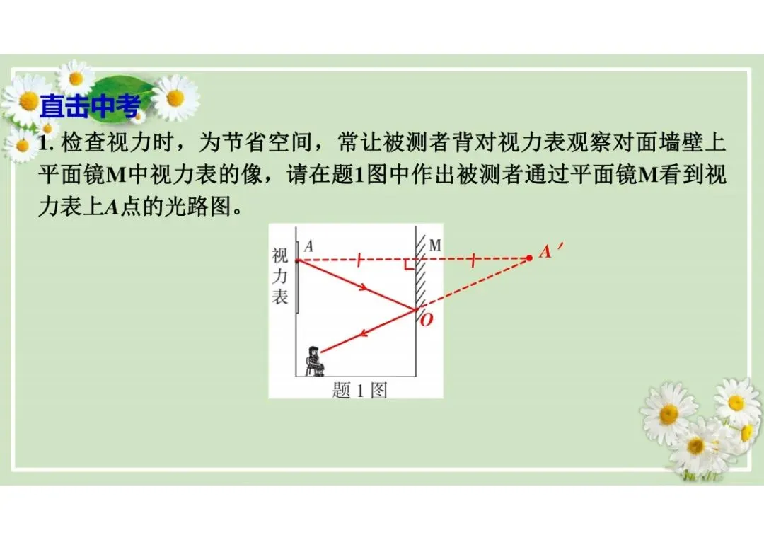 中考物理总复习专题训练,建议收藏! 第77张