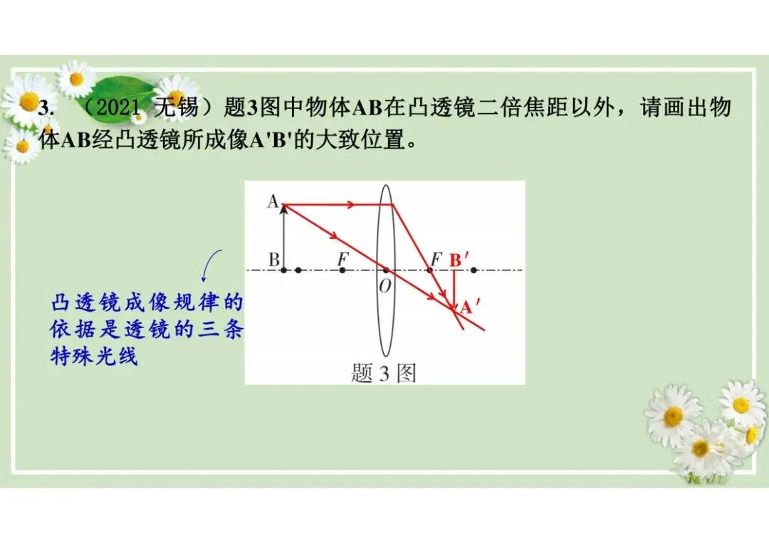 中考物理总复习专题训练,建议收藏! 第79张