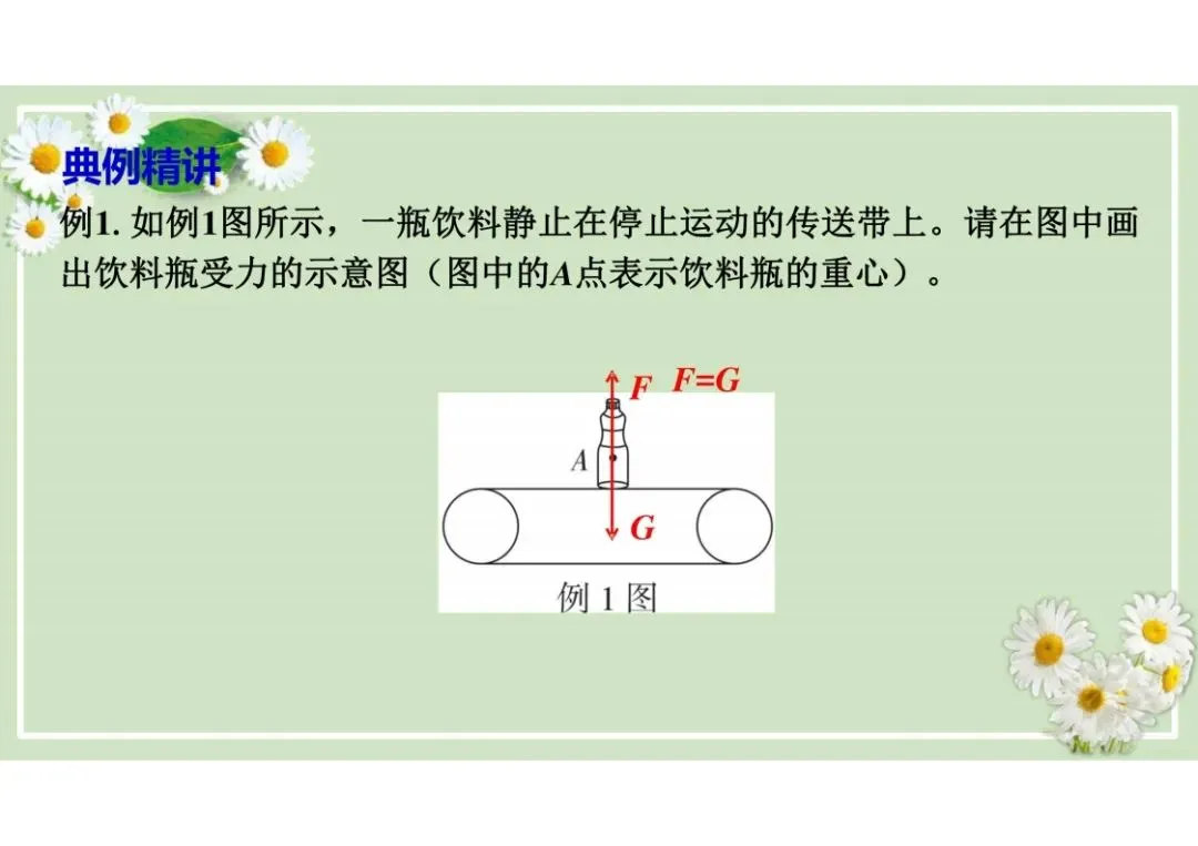中考物理总复习专题训练,建议收藏! 第82张