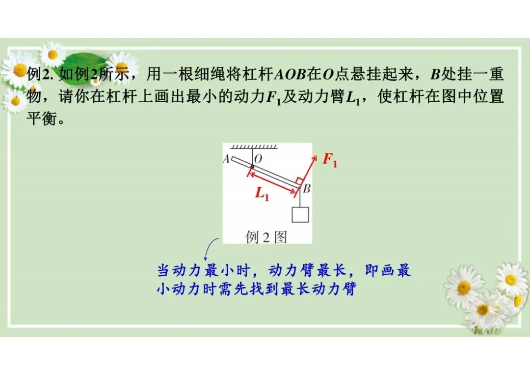 中考物理总复习专题训练,建议收藏! 第83张
