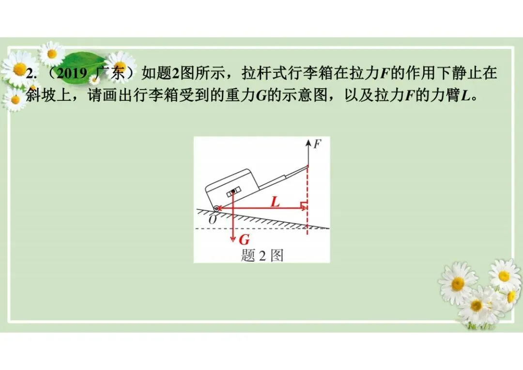中考物理总复习专题训练,建议收藏! 第85张