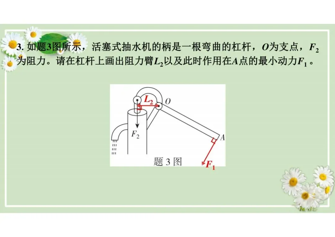 中考物理总复习专题训练,建议收藏! 第86张