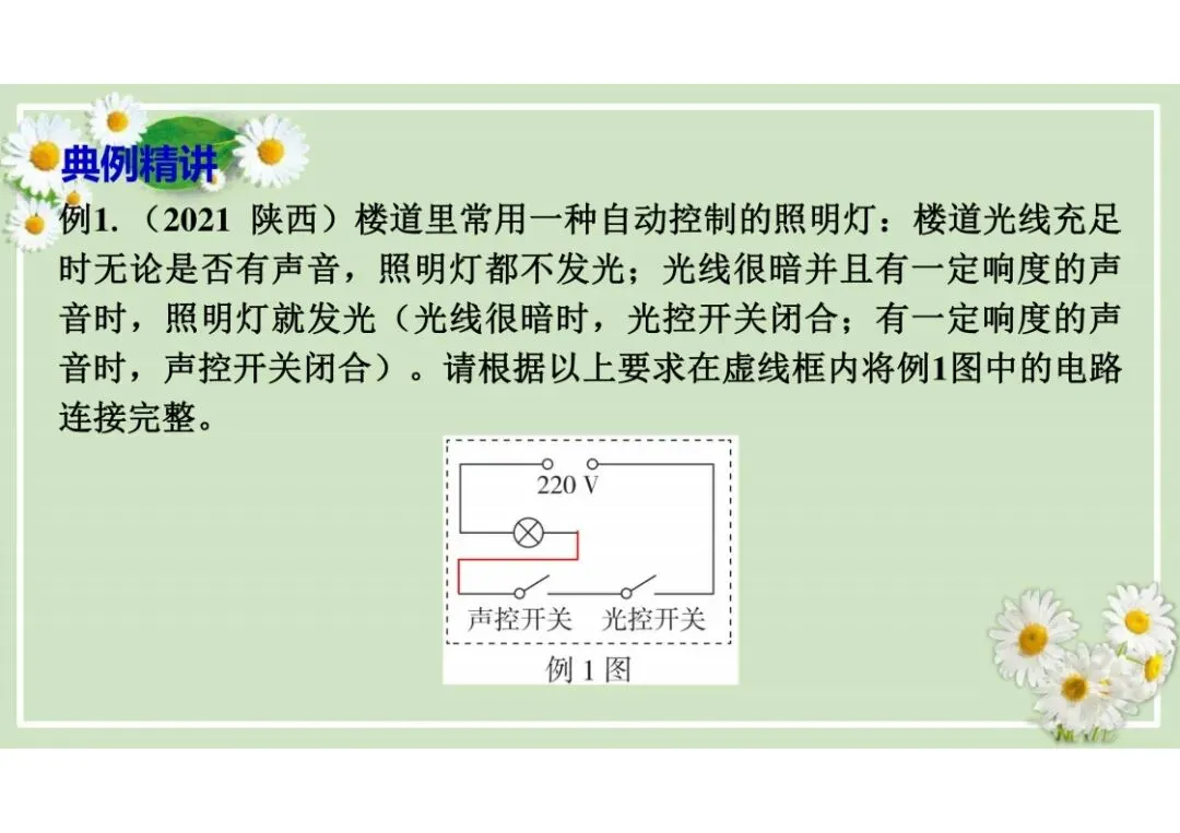 中考物理总复习专题训练,建议收藏! 第90张