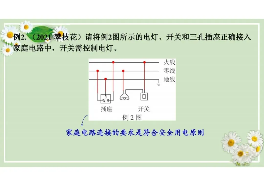 中考物理总复习专题训练,建议收藏! 第91张