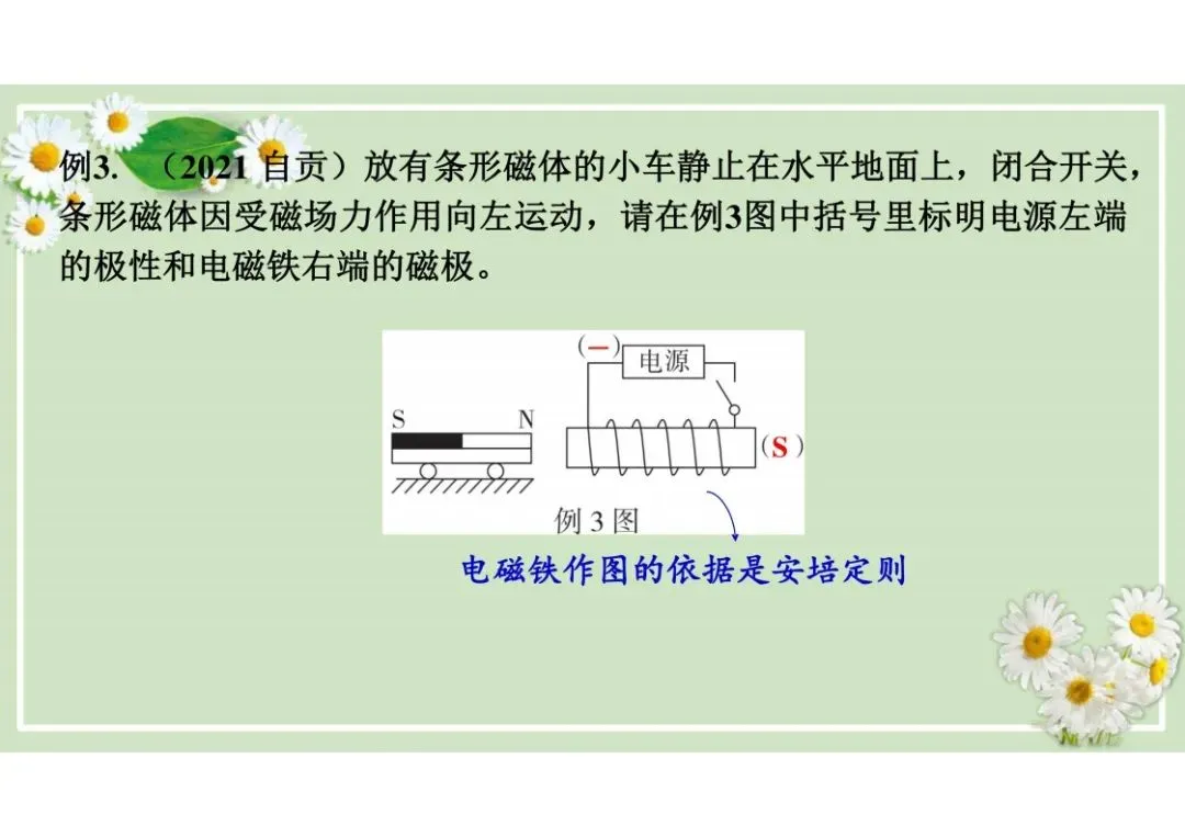 中考物理总复习专题训练,建议收藏! 第92张