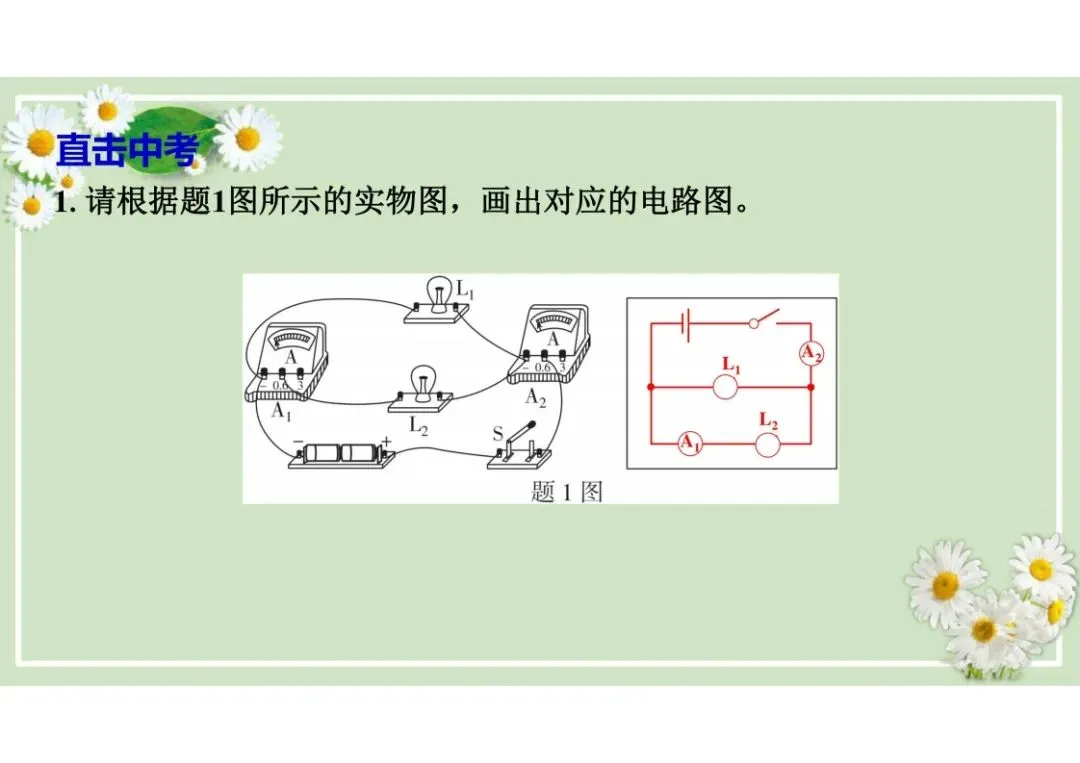 中考物理总复习专题训练,建议收藏! 第93张