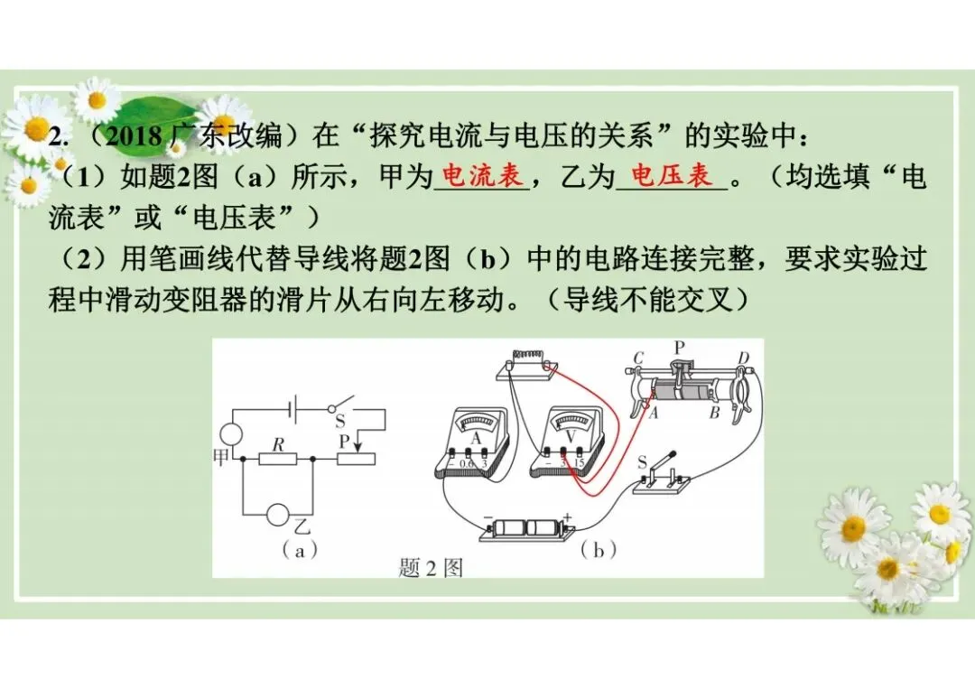 中考物理总复习专题训练,建议收藏! 第94张