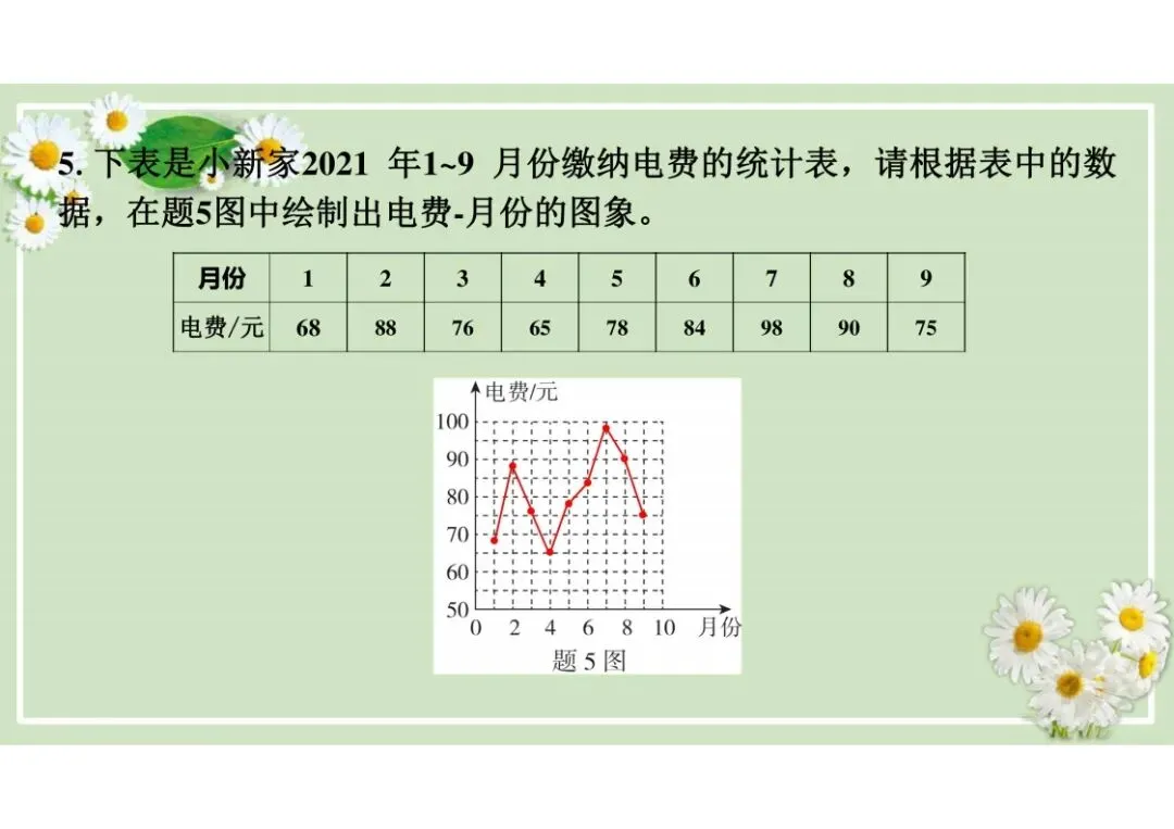 中考物理总复习专题训练,建议收藏! 第97张