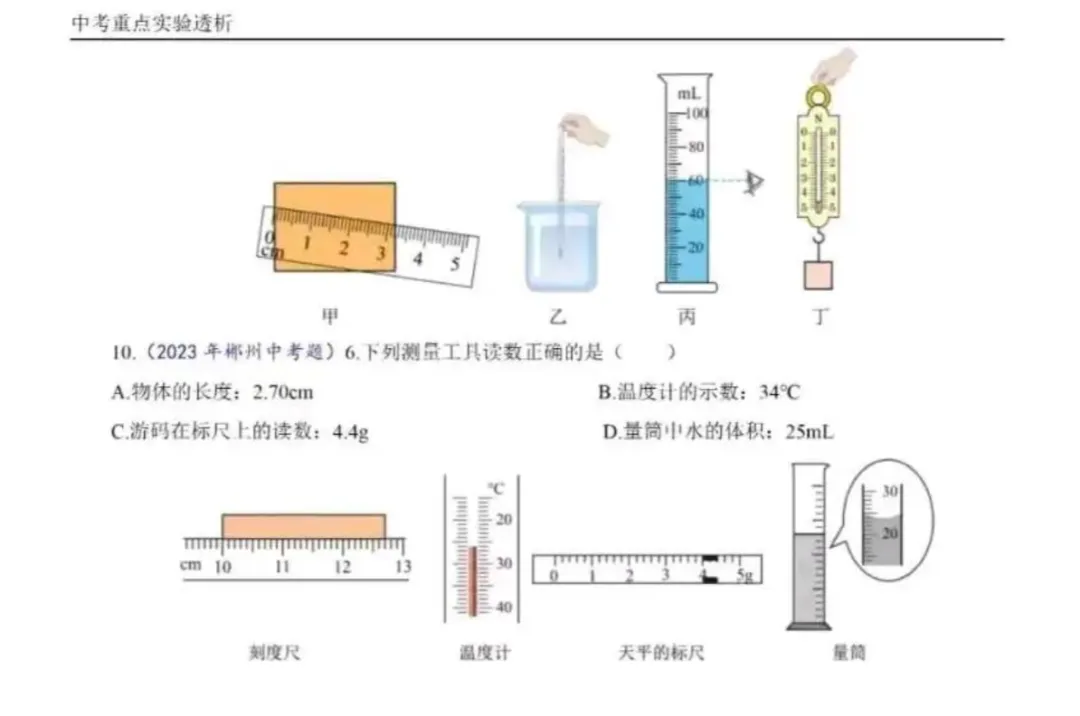 中考物理重点实验透析 第6张