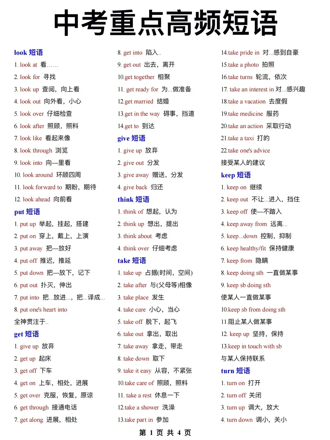 2026中考英语 高频重点短语 抓紧背诵 第1张