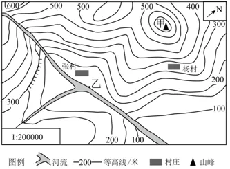【中考必刷】备战2026中考地理每天十道题 09:地图 第3张