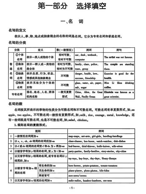 【初中教辅】2026《勤学早•中考在线》英语、物理(附26春勤学早合集)|(百度/夸克) 第8张