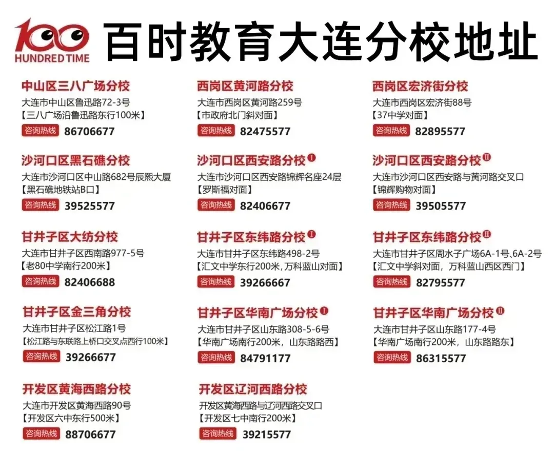 大连近年参加中考人数是多少?想上三甲高中要排多少名? 第11张