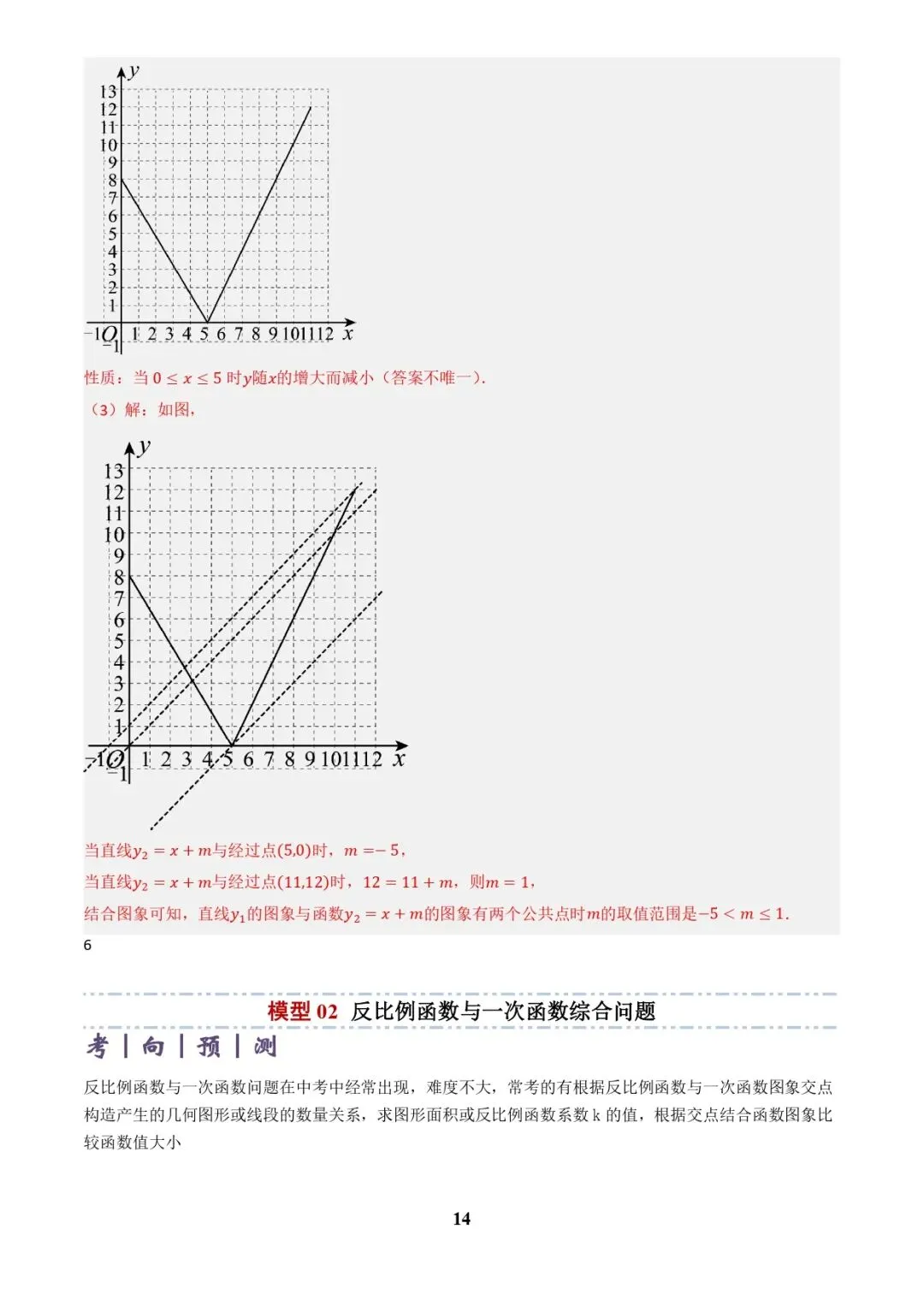 中考数学复习 | 专题04函数的图象与性质解答题模型构建(3大函数5大模型)(解析版) 第14张