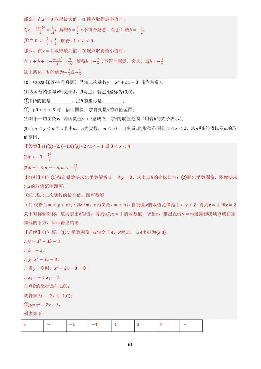 中考数学复习 | 专题04函数的图象与性质解答题模型构建(3大函数5大模型)(解析版) 第61张