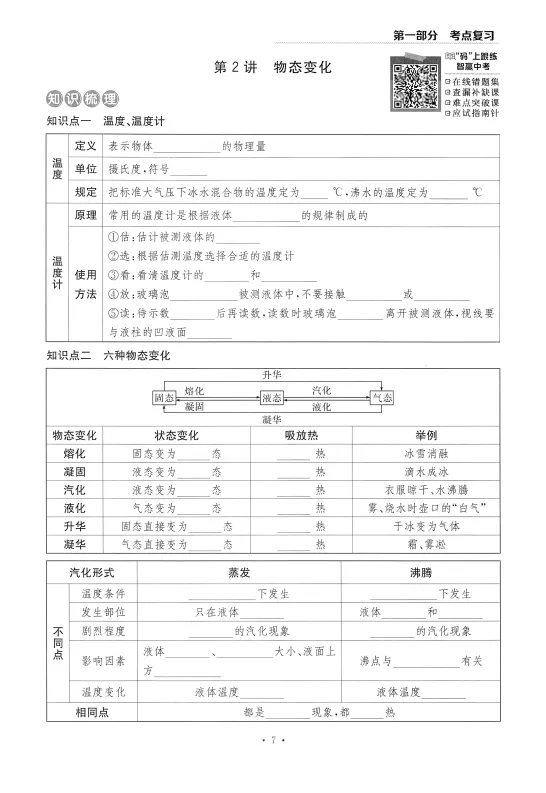 2026版初中化学《中考母题基础1000题》容易题400+中档题600| 可下载打印 第6张