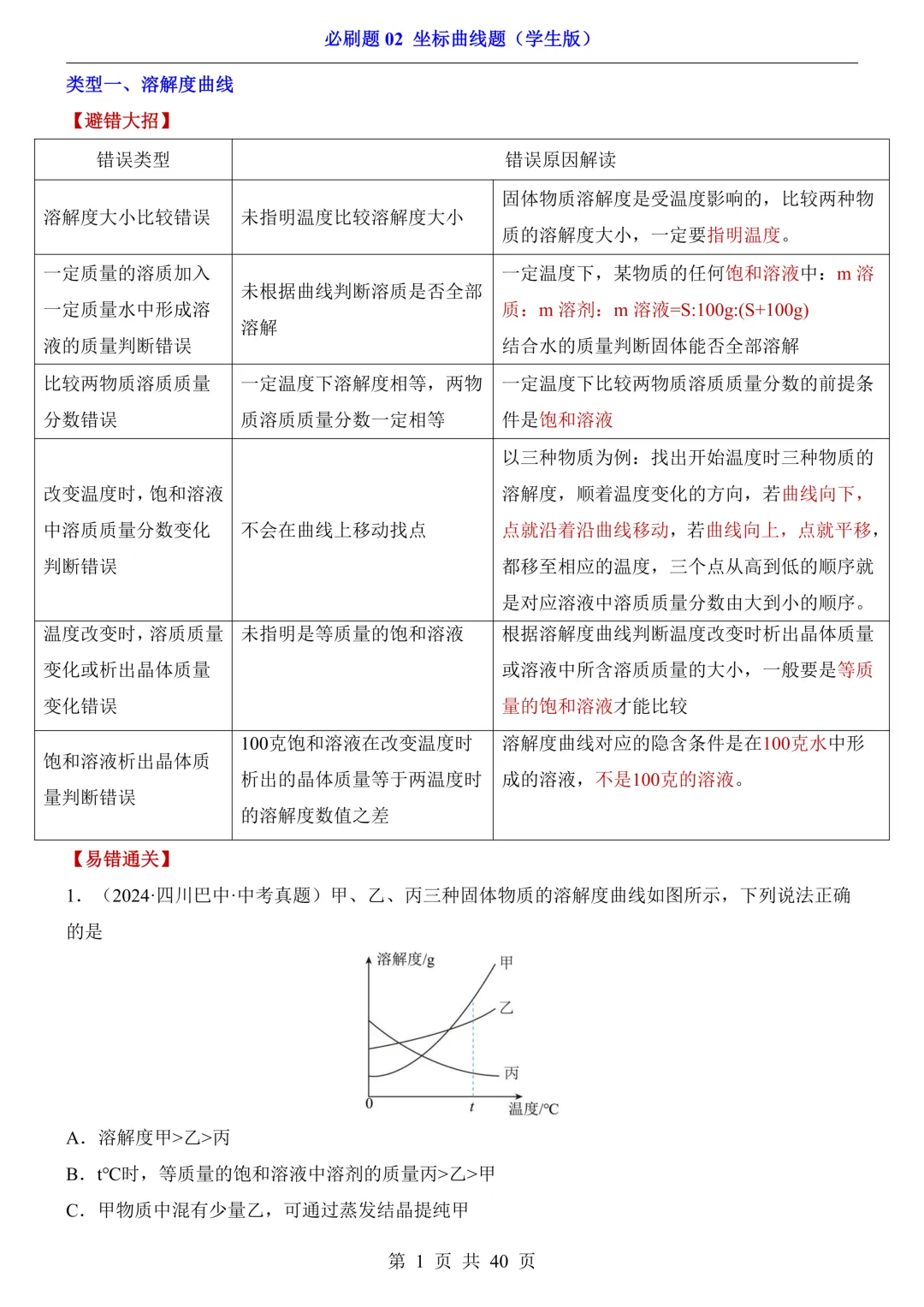 中考化学坐标曲线题必刷题|5 大类型 + 解析! 第1张