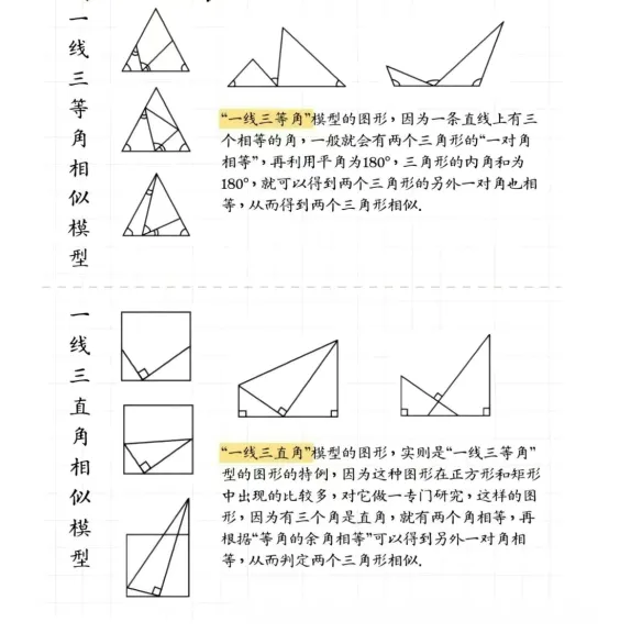 中考数学几何干货 第1张
