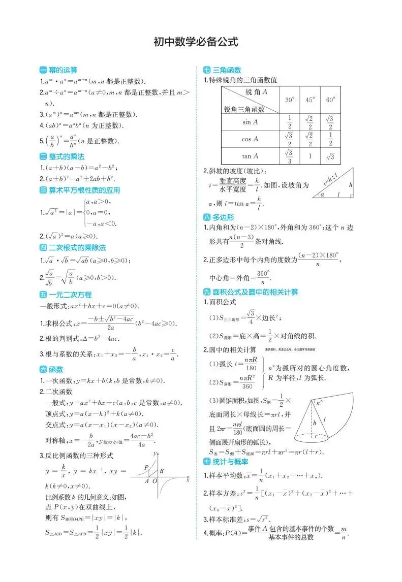 中考数学:一本 真题分类 核心知识速记手册(2026) 第4张