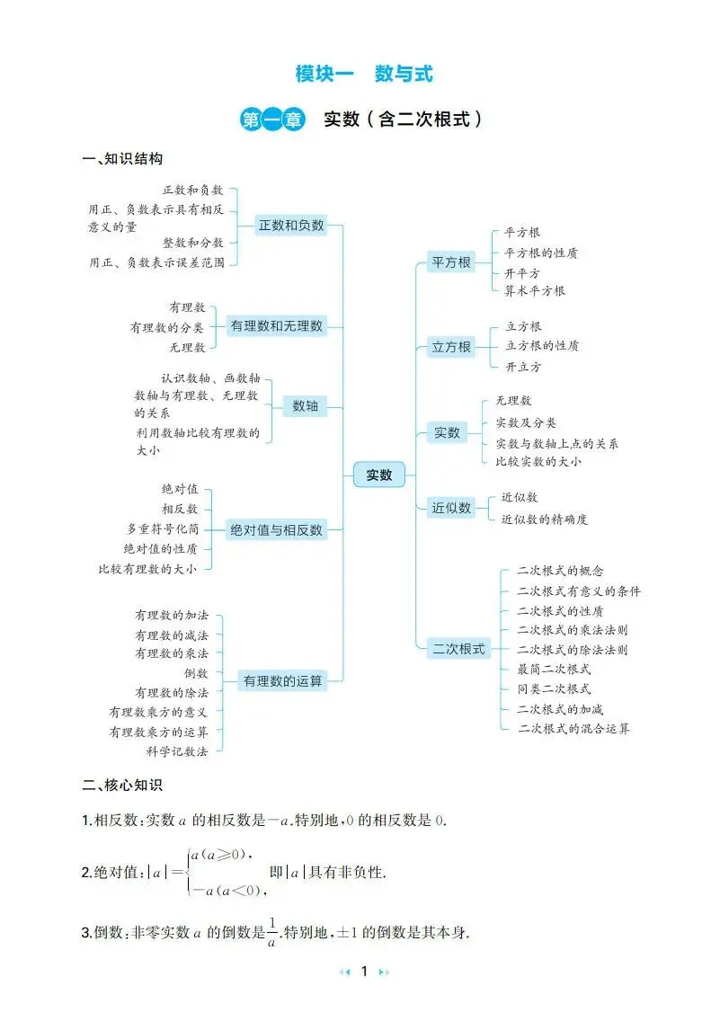 中考数学:一本 真题分类 核心知识速记手册(2026) 第5张