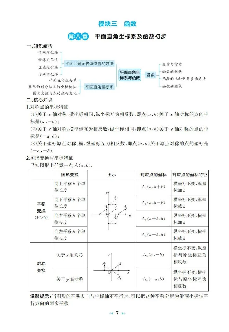 中考数学:一本 真题分类 核心知识速记手册(2026) 第11张