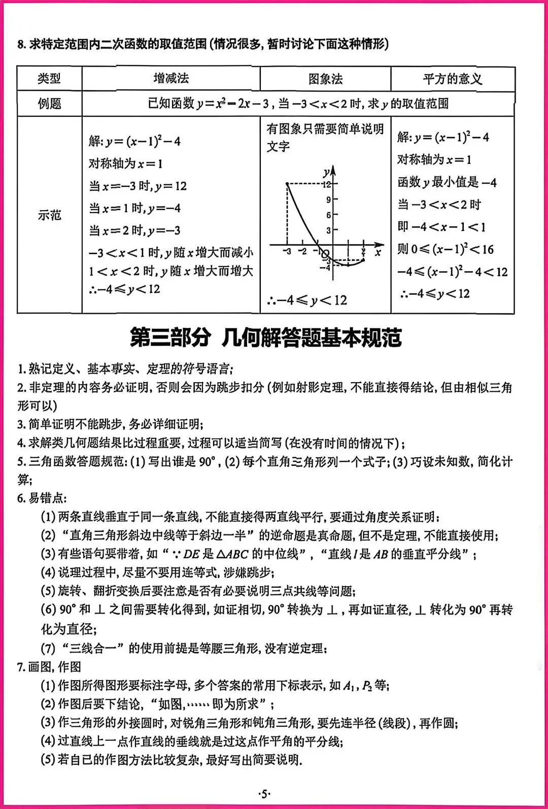 中考数学答题规范 第5张
