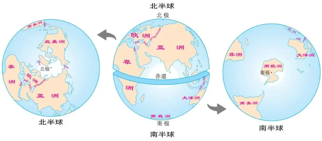 2026新教材地理中考必背知识点,全是核心考点!寒假提前复习!【每日更新】 第6张