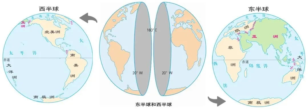 2026新教材地理中考必背知识点,全是核心考点!寒假提前复习!【每日更新】 第7张