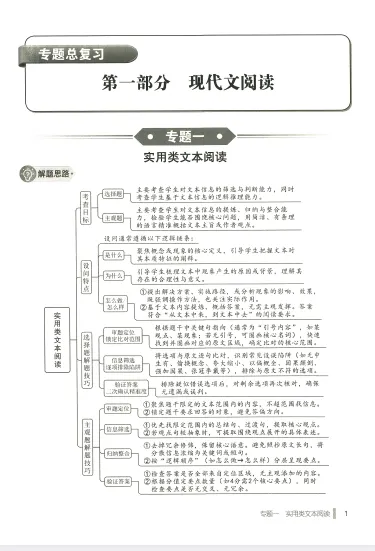 2026春语文《天下中考中考总复习》专题训练 第1张