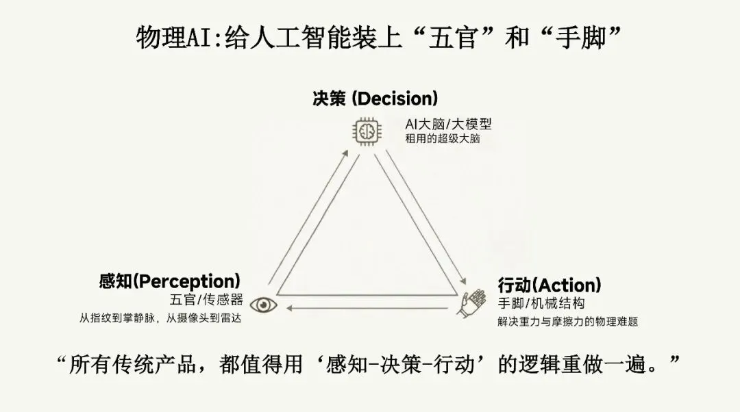 中考的改革开始了!如何规划?如何布局?(文末有答案) 第13张