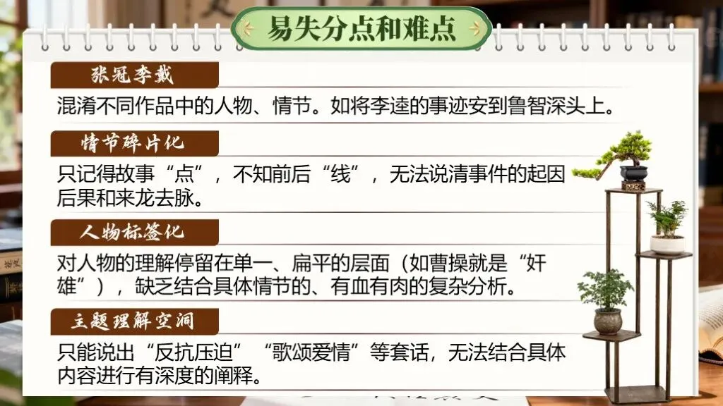 【中考语文】一轮复习《专题八:名著阅读》| 教学课件 第7张