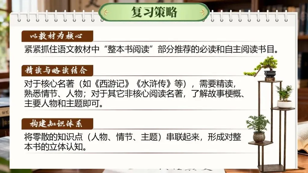 【中考语文】一轮复习《专题八:名著阅读》| 教学课件 第8张