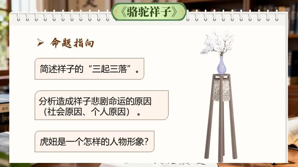 【中考语文】一轮复习《专题八:名著阅读》| 教学课件 第20张