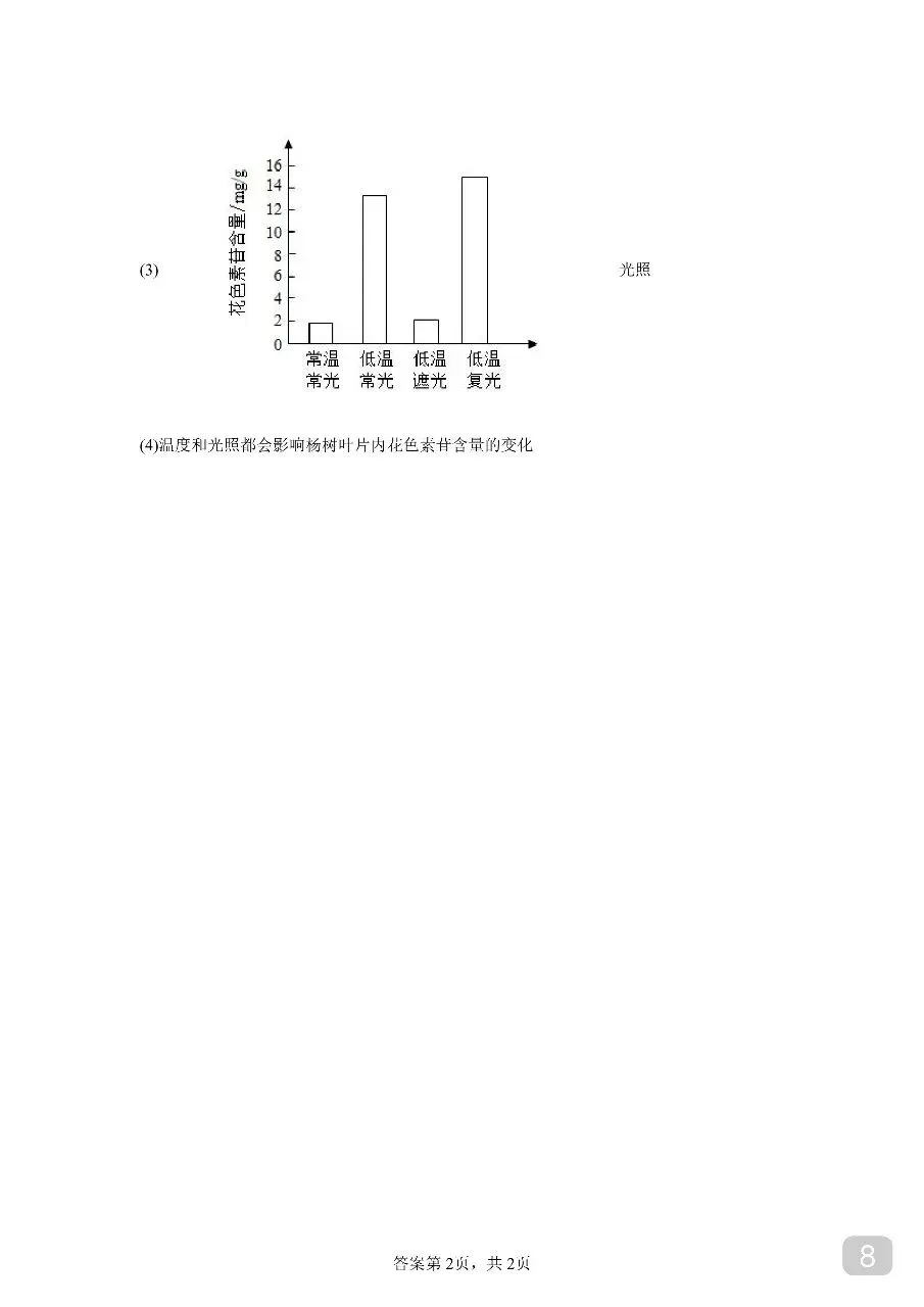 徐州市2026年中考生物模拟卷 第8张