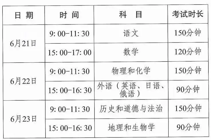 沈阳中考时间确定 第2张