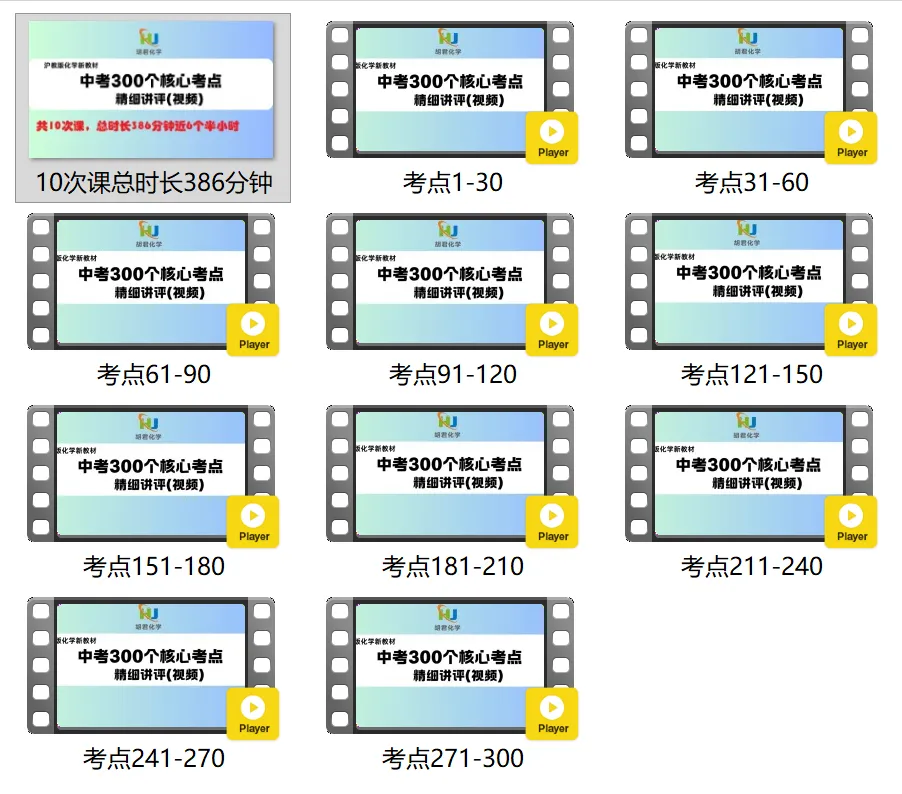 中考化学300个核心考点精细讲评录播视频(10节单次课与合集) 第10张