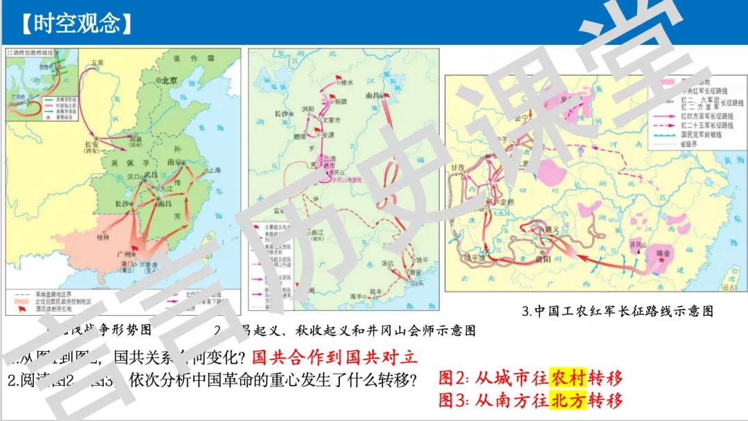 2026年中考历史一轮单元复习:八上第五单元《从国共合作到国共对立》 第4张 2026年中考历史一轮单元复习:八上第五单元《从国共合作到国共对立》 第4张