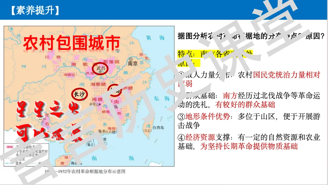 2026年中考历史一轮单元复习:八上第五单元《从国共合作到国共对立》 第14张 2026年中考历史一轮单元复习:八上第五单元《从国共合作到国共对立》 第14张