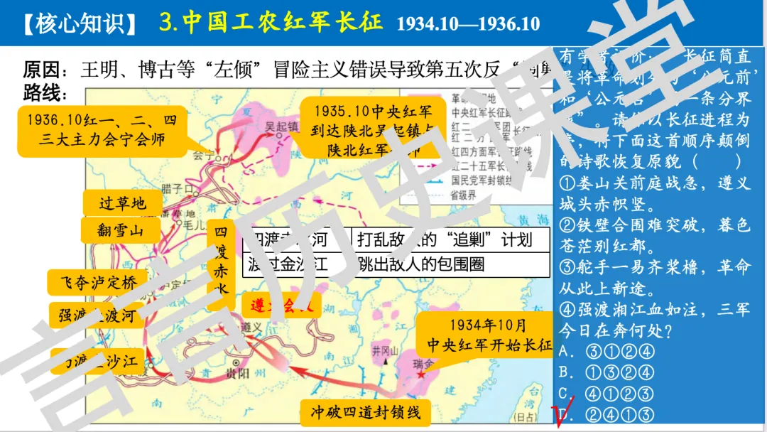 2026年中考历史一轮单元复习:八上第五单元《从国共合作到国共对立》 第20张 2026年中考历史一轮单元复习:八上第五单元《从国共合作到国共对立》 第20张