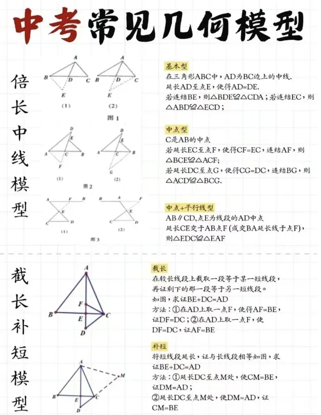 中考几何高分秘籍:13大模型与16大高频考点全掌握 第7张 中考几何高分秘籍:13大模型与16大高频考点全掌握 第7张