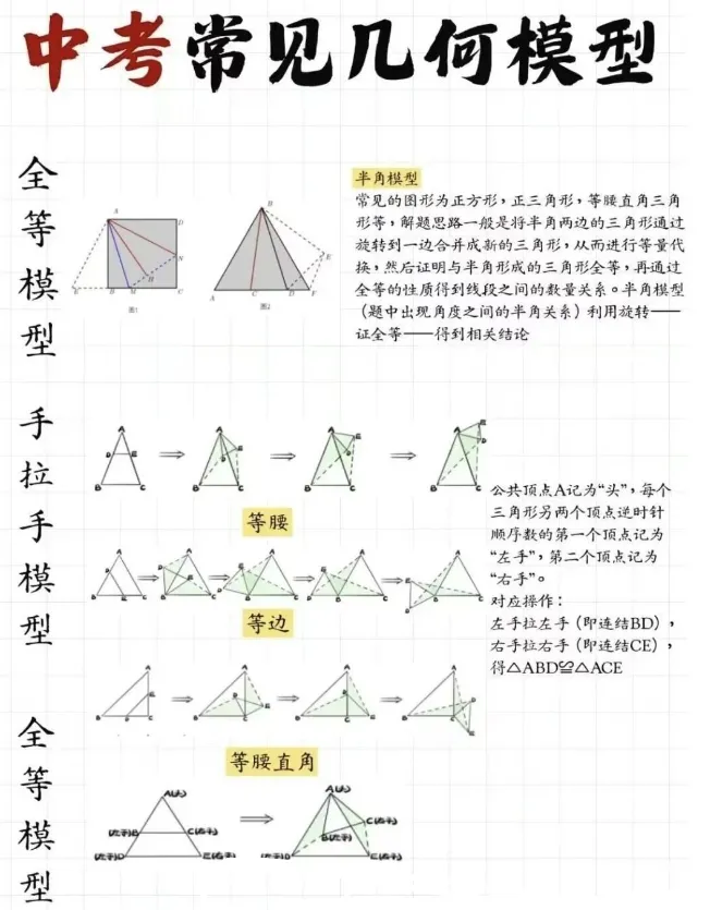 中考几何高分秘籍:13大模型与16大高频考点全掌握 第8张 中考几何高分秘籍:13大模型与16大高频考点全掌握 第8张