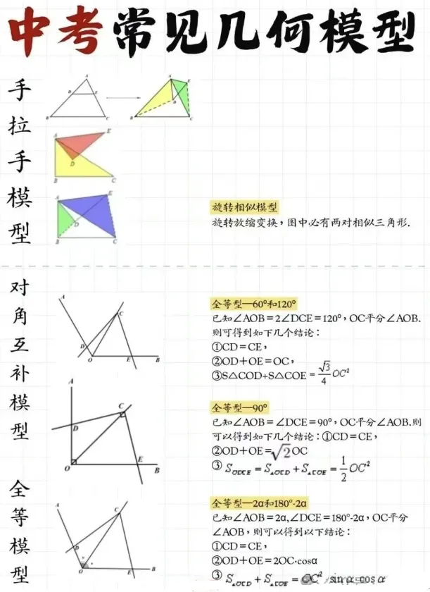 中考几何高分秘籍:13大模型与16大高频考点全掌握 第9张 中考几何高分秘籍:13大模型与16大高频考点全掌握 第9张