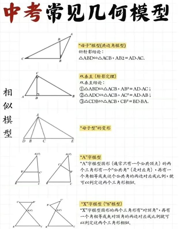 中考几何高分秘籍:13大模型与16大高频考点全掌握 第11张 中考几何高分秘籍:13大模型与16大高频考点全掌握 第11张