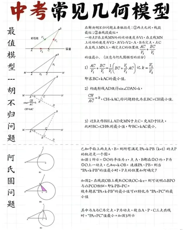 中考几何高分秘籍:13大模型与16大高频考点全掌握 第17张 中考几何高分秘籍:13大模型与16大高频考点全掌握 第17张