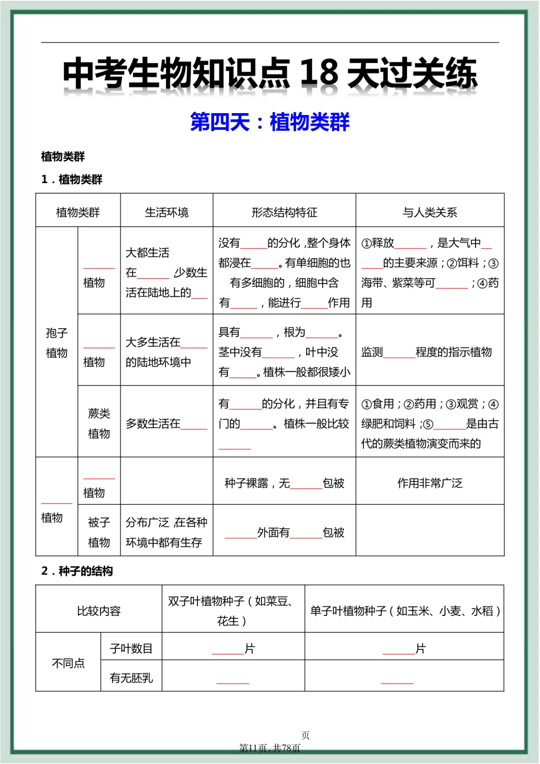 2026年最新版中考会考生物知识点18天过关练,文末有完整版可打印,学霸学习好帮手,建议家长打印! 第8张