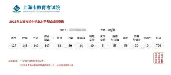 一模宜川,中考华紫!给大家普及下从中等生逆袭到牛娃的寒假强度! 第2张