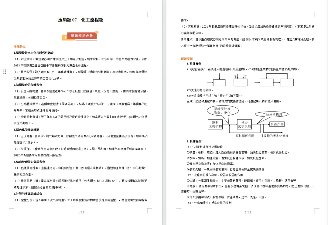 中考化学专题----化工流程题 第1张 中考化学专题----化工流程题 第1张